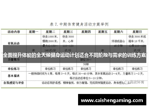 全面提升体能的全天候健身运动计划适合不同阶段与需求的训练方案